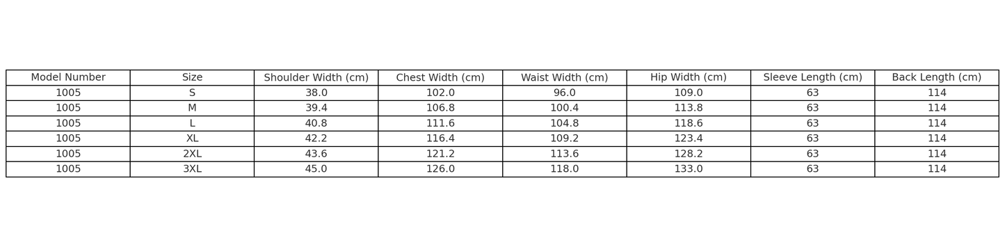 Size chart for Model 1005 jacket including measurements for various sizes from S to 3XL.