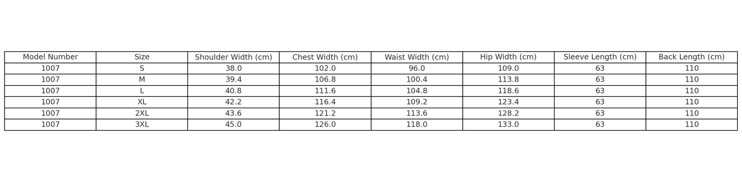 Size chart for Model 1007 jacket, showing measurements for various women's sizes and fits.