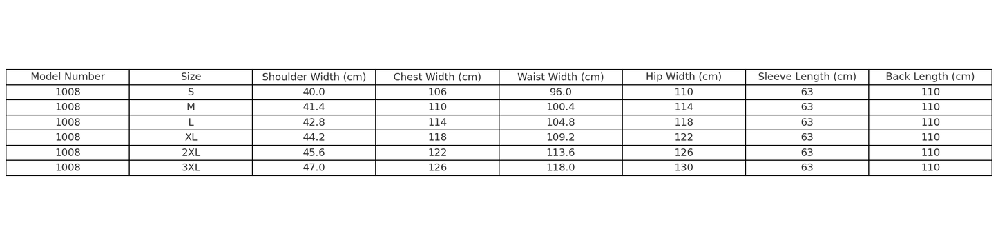 Size chart for Model 1008 jacket with measurements for various sizes, including chest and waist dimensions in cm.