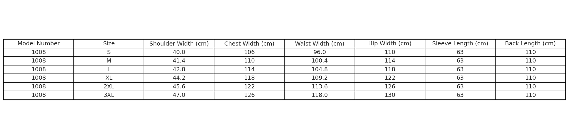 Size chart for Model 1008 jacket with measurements for various sizes, including chest and waist dimensions in cm.