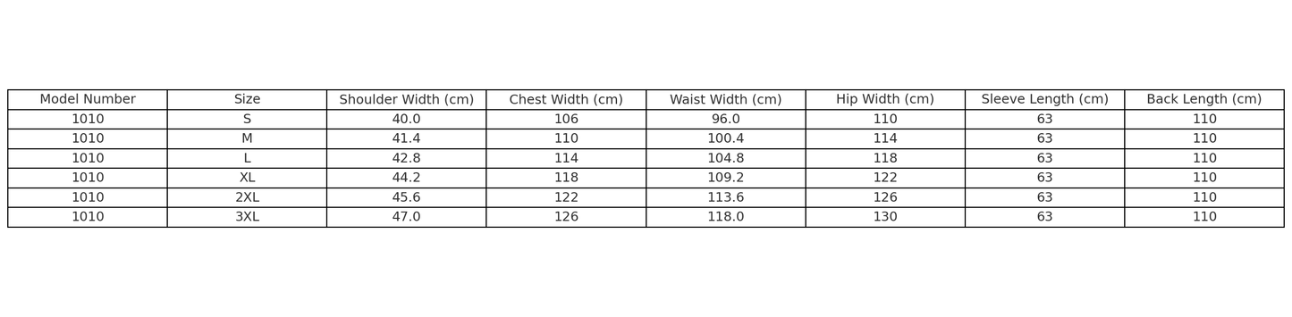 Size chart for Model 1010 jacket, detailing dimensions for various sizes including S, M, L, XL, 2XL, and 3XL.