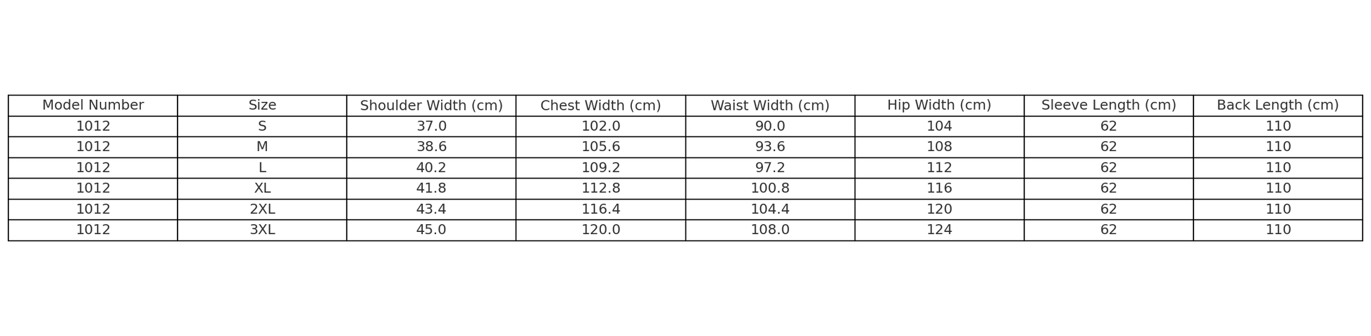 Size chart for Model 1012 jacket, including measurements for S, M, L, XL, 2XL, and 3XL sizes.