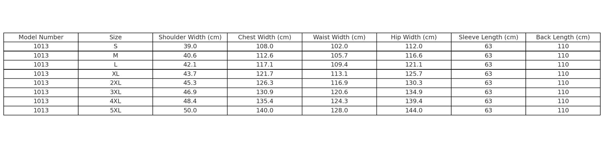 Size chart for Model 1013 jacket, including measurements for shoulder, chest, waist, hip, sleeve, and back lengths.