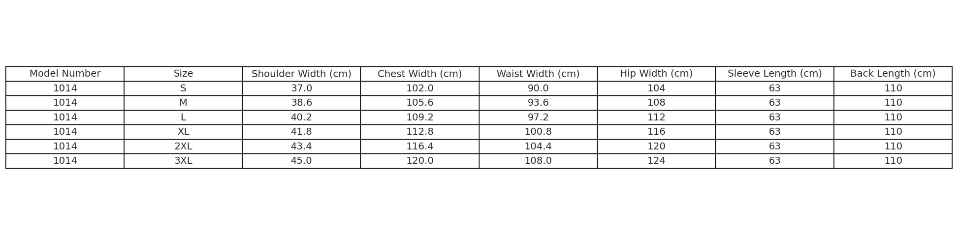 Size chart for Model 1014 jacket detailing measurements for different sizes including S, M, L, XL, 2XL, and 3XL.