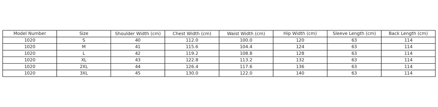 Size chart for Model 1020 jacket showing dimensions in cm for various sizes.