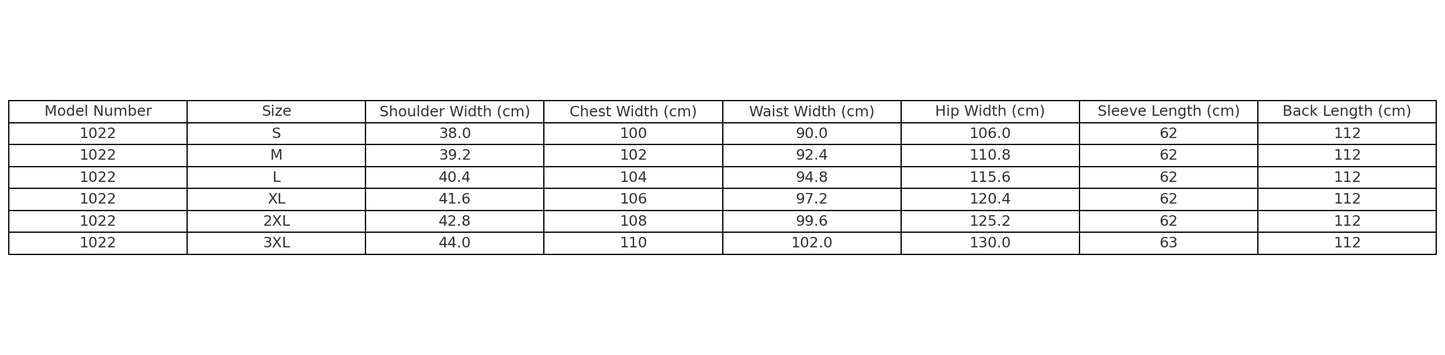 Size chart for Model 1022 jacket, detailing measurements for various sizes S to 3XL in centimeters.