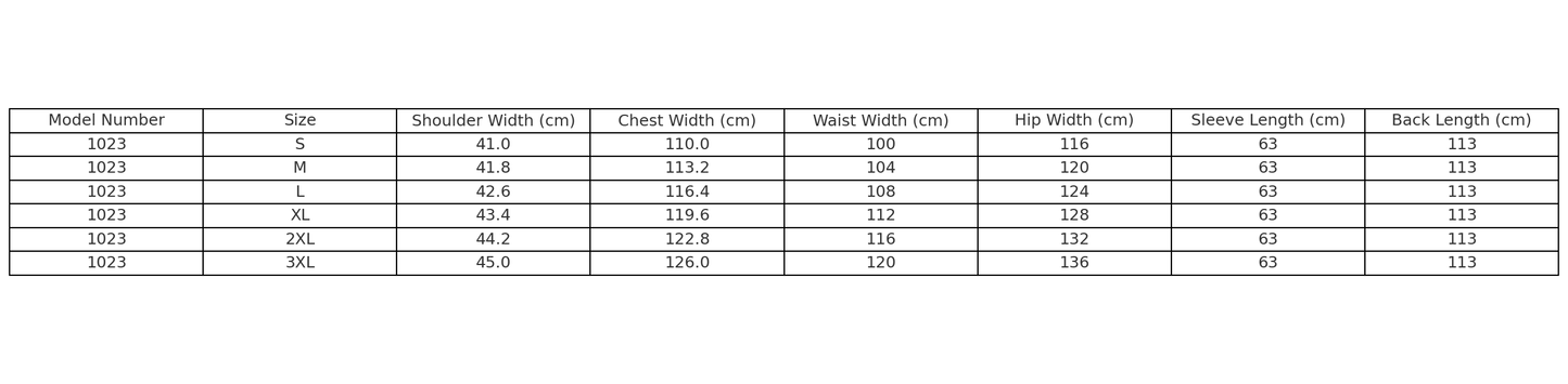 Size chart for Model 1023 jacket showing measurements for various sizes and dimensions in centimeters.