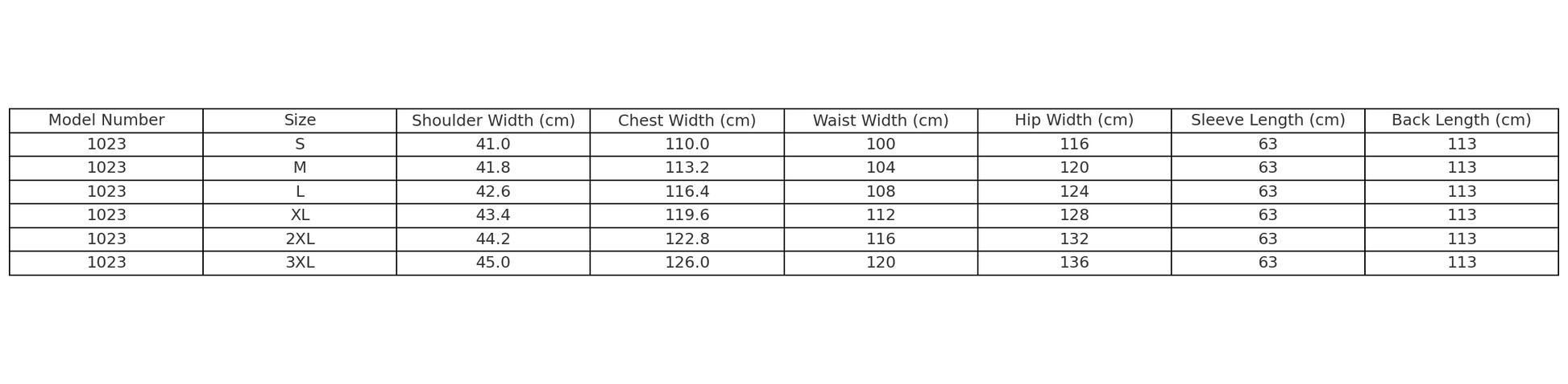 Size chart for Model 1023 jacket showing measurements for various sizes and dimensions in centimeters.