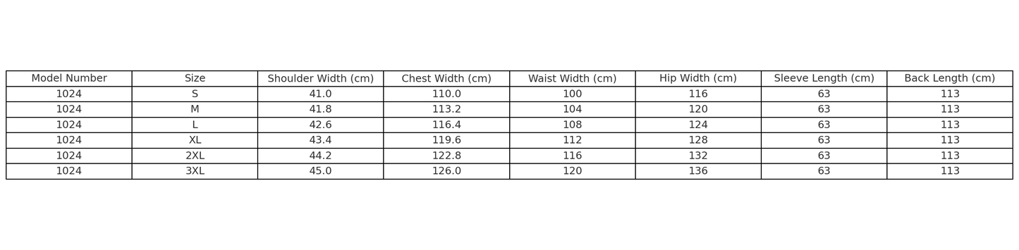 Size chart for Model 1024 women's winter jacket showing measurements for various sizes and dimensions.