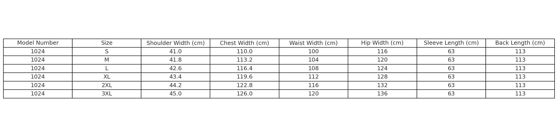 Size chart for Model 1024 women's winter jacket showing measurements for various sizes and dimensions.