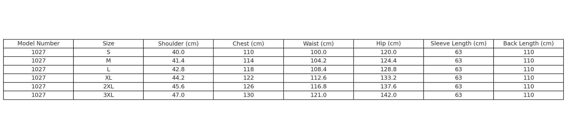 Size chart for Model 1027 women's jacket, detailing measurements for various sizes from XS to 3XL.