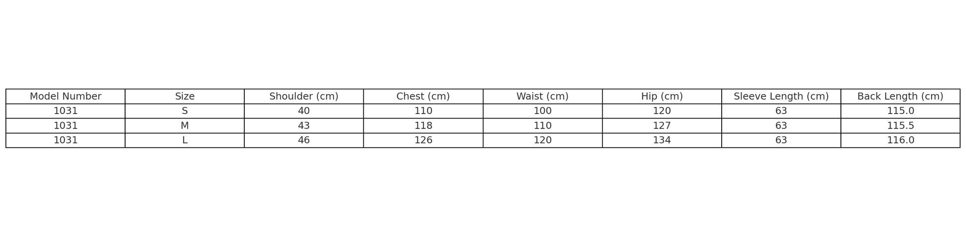 Size chart for Model 1031 winter coat showing measurements for S, M, and L in centimeters.