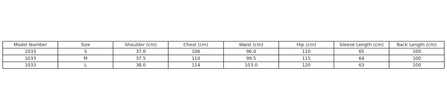 Size chart for Model 1033 winter jacket with measurements for S, M, and L sizes in centimeters.