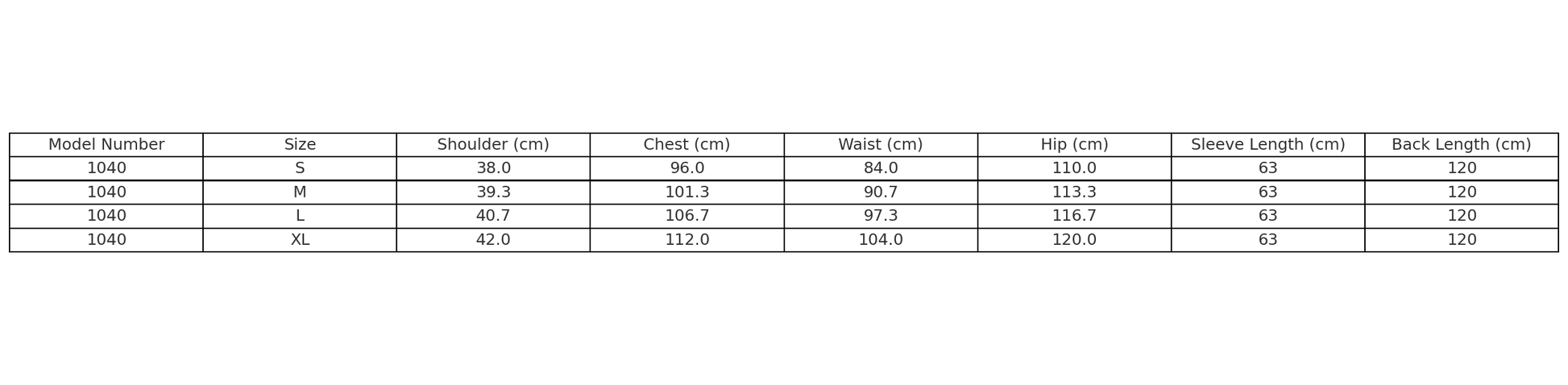 Size chart for Model 1040 featuring measurements for S, M, L, and XL in shoulder, chest, waist, hip, sleeve, and back length.